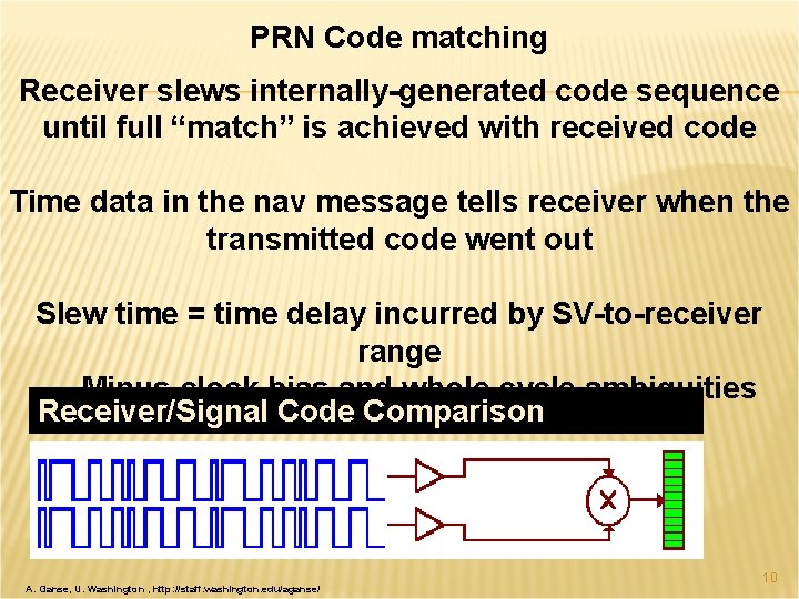 PRN Code matching Receiver slews internally-generated code sequence until full “match” is achieved with