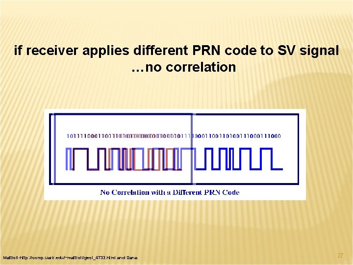 if receiver applies different PRN code to SV signal …no correlation Mattioli-http: //comp. uark.