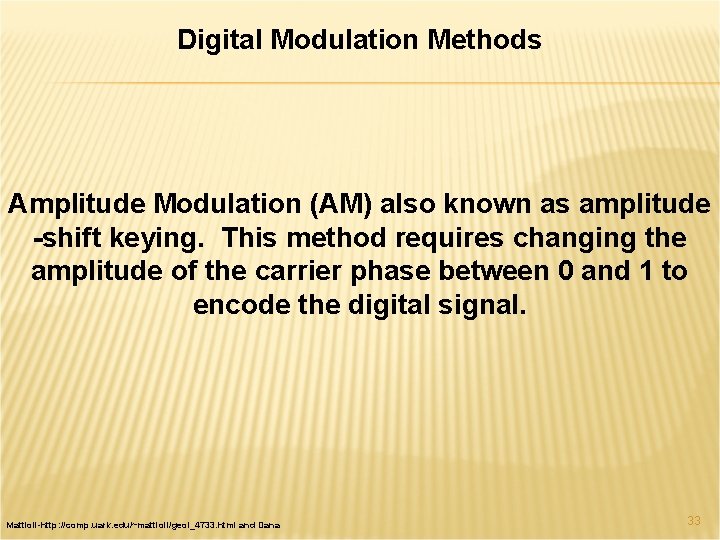 Digital Modulation Methods Amplitude Modulation (AM) also known as amplitude -shift keying. This method