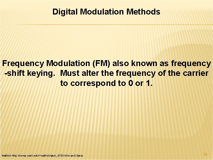 Digital Modulation Methods Frequency Modulation (FM) also known as frequency -shift keying. Must alter