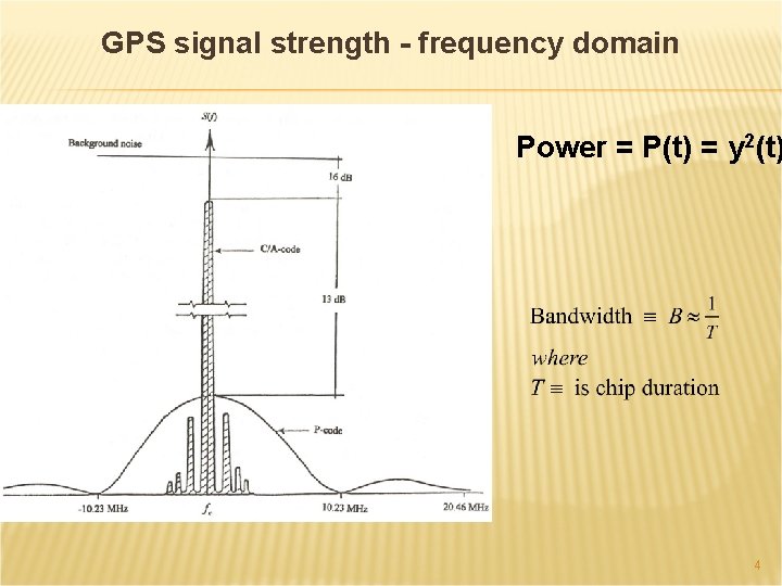 GPS signal strength - frequency domain Power = P(t) = y 2(t) 4 