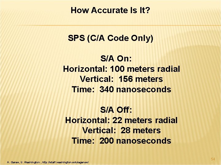 How Accurate Is It? SPS (C/A Code Only) S/A On: Horizontal: 100 meters radial