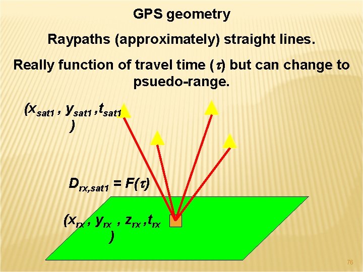 GPS geometry Raypaths (approximately) straight lines. Really function of travel time (t) but can