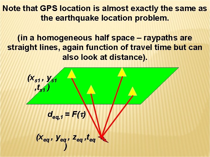 Note that GPS location is almost exactly the same as the earthquake location problem.