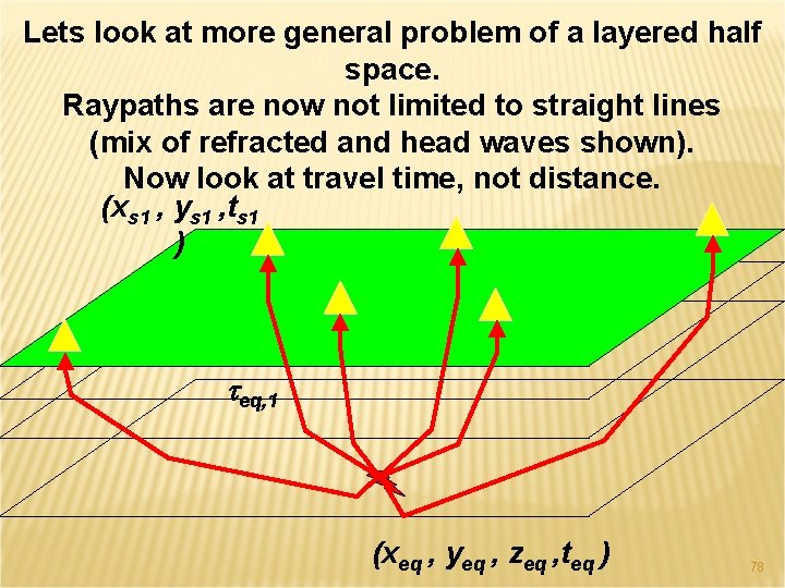 Lets look at more general problem of a layered half space. Raypaths are now