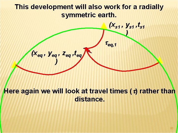 This development will also work for a radially symmetric earth. (xs 1 , ys