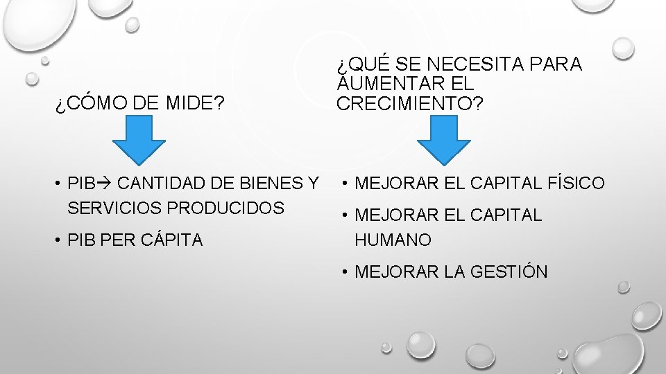 ¿CÓMO DE MIDE? • PIB CANTIDAD DE BIENES Y SERVICIOS PRODUCIDOS • PIB PER