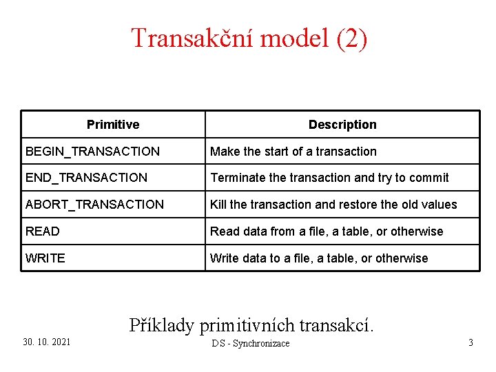 Transakční model (2) Primitive Description BEGIN_TRANSACTION Make the start of a transaction END_TRANSACTION Terminate