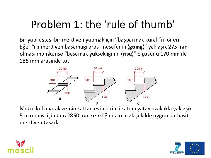 Problem 1: the ‘rule of thumb’ Bir yapı ustası bir merdiven yapmak için “başparmak