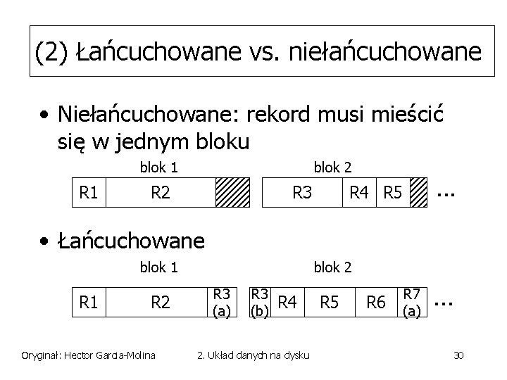 (2) Łańcuchowane vs. niełańcuchowane • Niełańcuchowane: rekord musi mieścić się w jednym bloku blok