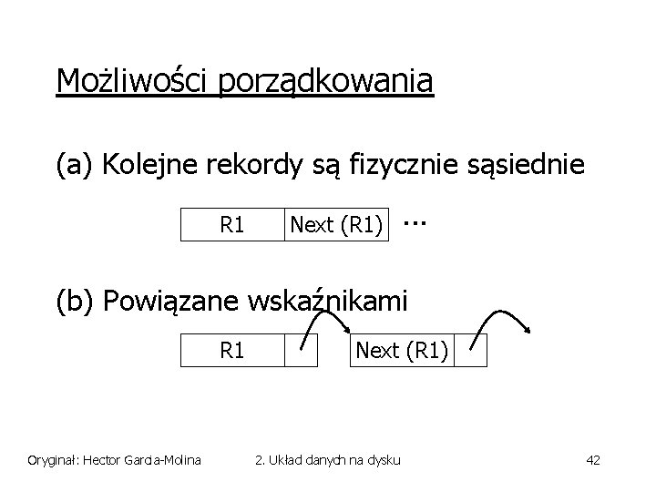 Możliwości porządkowania (a) Kolejne rekordy są fizycznie sąsiednie R 1 Next (R 1) .