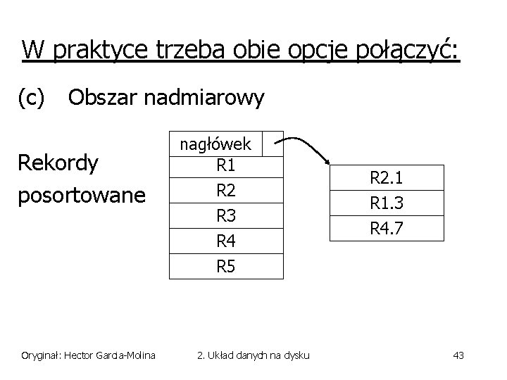 W praktyce trzeba obie opcje połączyć: (c) Obszar nadmiarowy Rekordy posortowane Oryginał: Hector Garcia-Molina