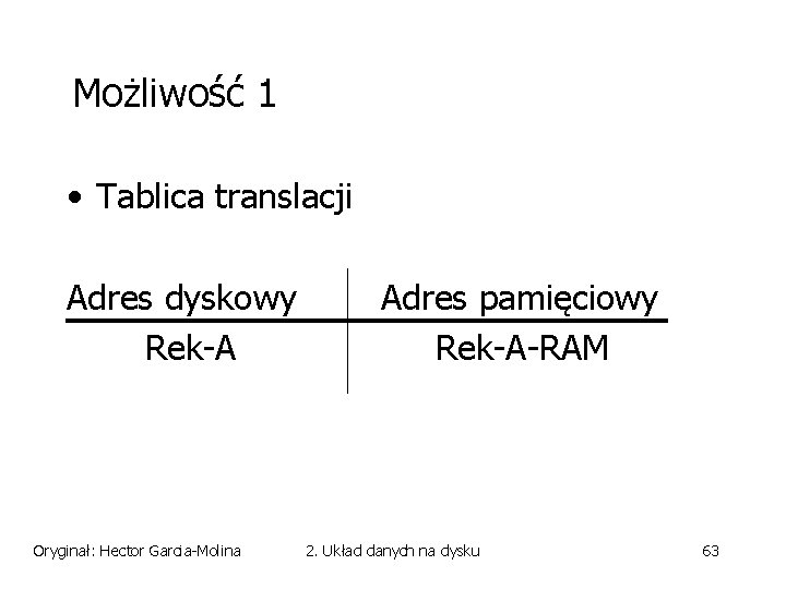 Możliwość 1 • Tablica translacji Adres dyskowy Rek-A Oryginał: Hector Garcia-Molina Adres pamięciowy Rek-A-RAM