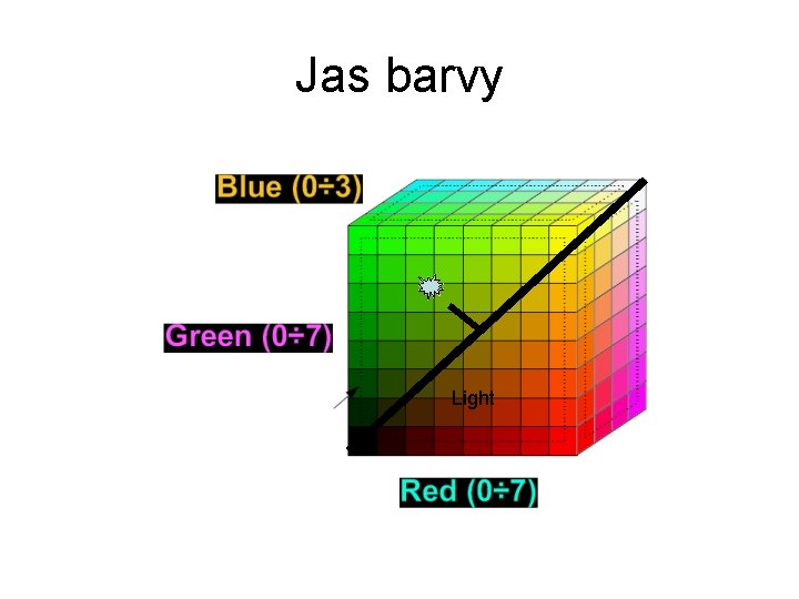 Jas barvy Light 