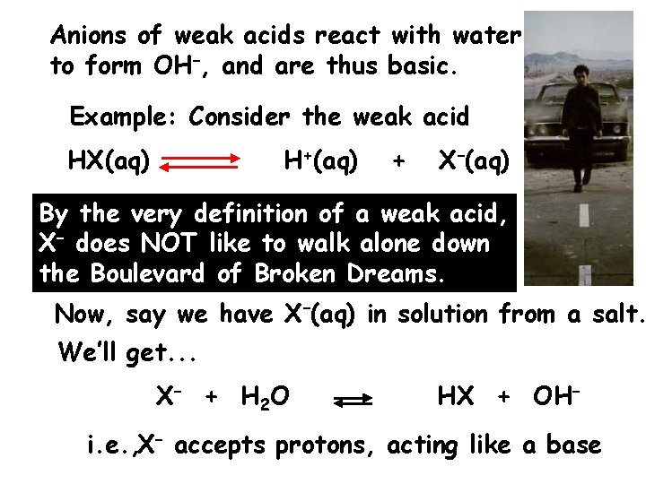 Anions of weak acids react with water to form OH–, and are thus basic.