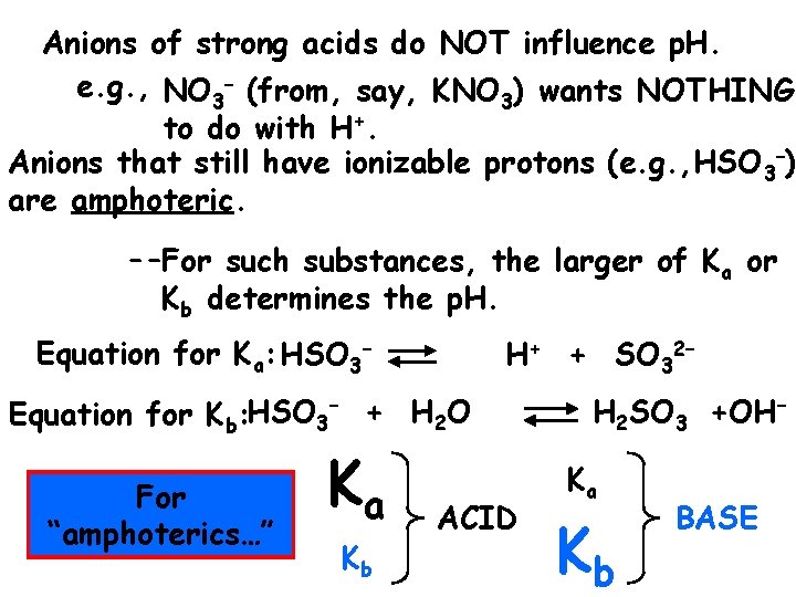 Anions of strong acids do NOT influence p. H. e. g. , NO 3–