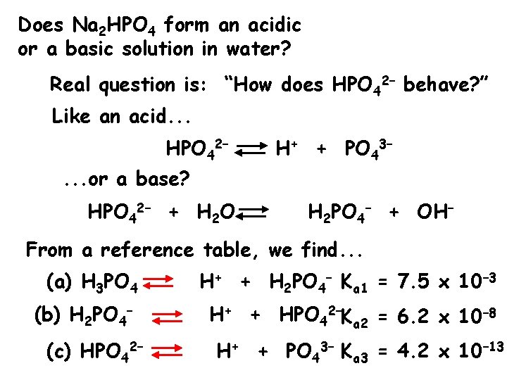 Does Na 2 HPO 4 form an acidic or a basic solution in water?