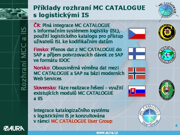Rozhraní MCC a IIS Příklady rozhraní MC CATALOGUE s logistickými IS ČR: Plná integrace