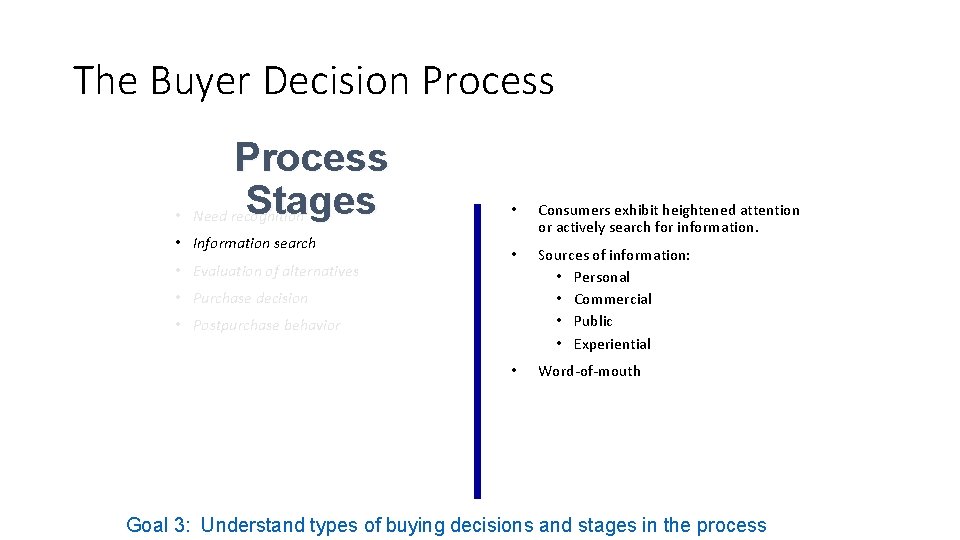 The Buyer Decision Process Stages • Need recognition • Information search • Evaluation of