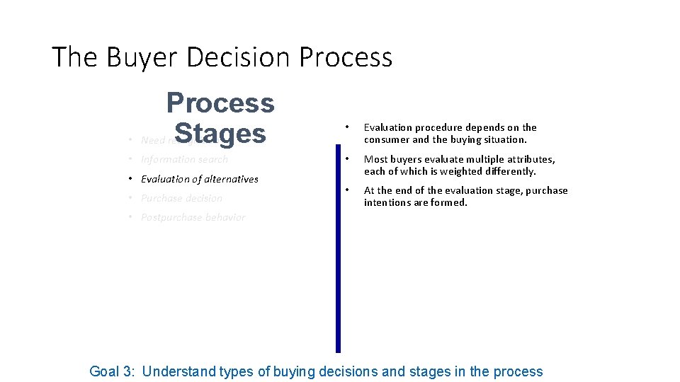 The Buyer Decision Process Stages • Need recognition • Information search • Evaluation of