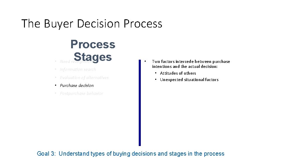 The Buyer Decision Process Stages • Need recognition • Information search • Evaluation of