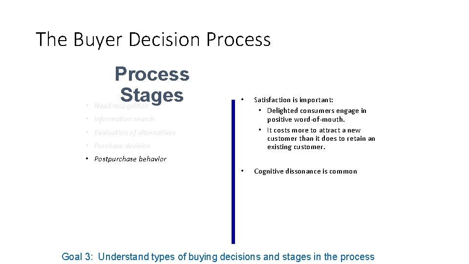 The Buyer Decision Process Stages • Need recognition • Satisfaction is important: • Delighted