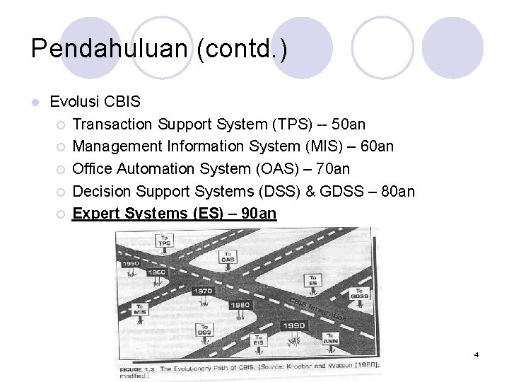 Pendahuluan (contd. ) l Evolusi CBIS ¡ Transaction Support System (TPS) -- 50 an