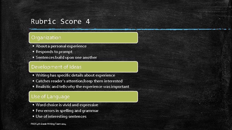 Rubric Score 4 Organization • About a personal experience • Responds to prompt •