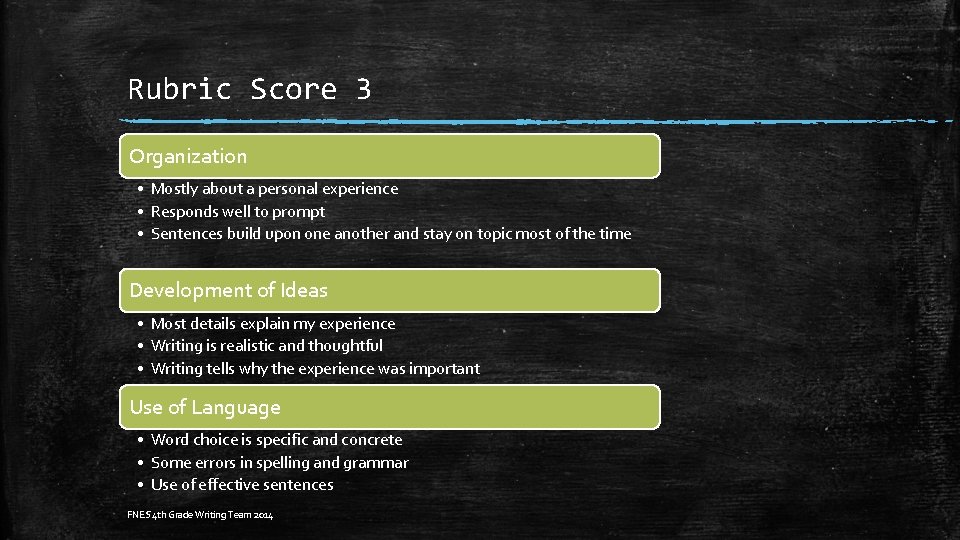 Rubric Score 3 Organization • Mostly about a personal experience • Responds well to