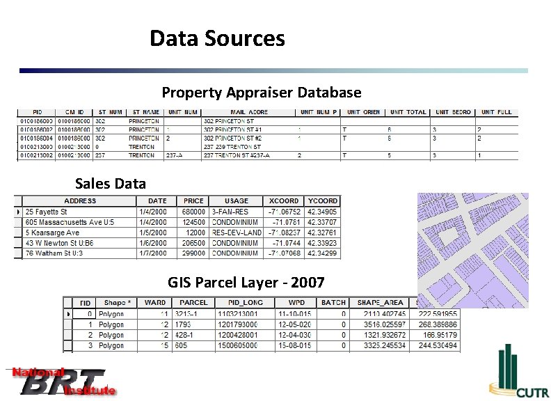 Data Sources Property Appraiser Database Sales Data GIS Parcel Layer - 2007 