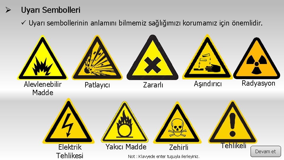 Ø Uyarı Sembolleri ü Uyarı sembollerinin anlamını bilmemiz sağlığımızı korumamız için önemlidir. Alevlenebilir Madde