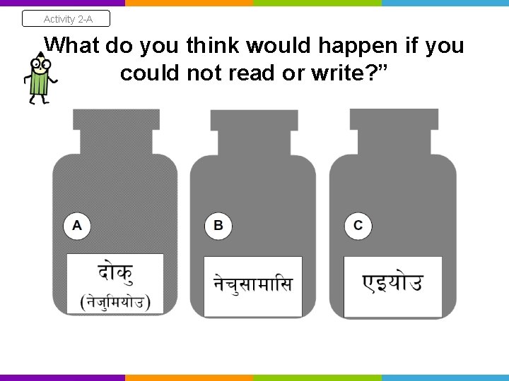 Activity 2 -A What do you think would happen if you could not read