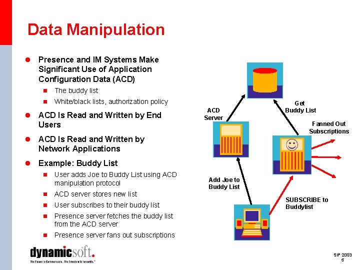 Data Manipulation l l Presence and IM Systems Make Significant Use of Application Configuration