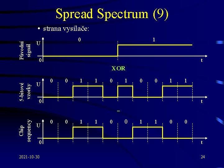 Spread Spectrum (9) Původní signál • strana vysílače: 0 U 1 0 t 5