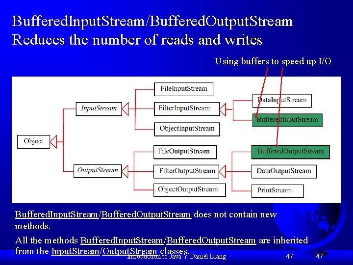 Buffered. Input. Stream/Buffered. Output. Stream Reduces the number of reads and writes Using buffers