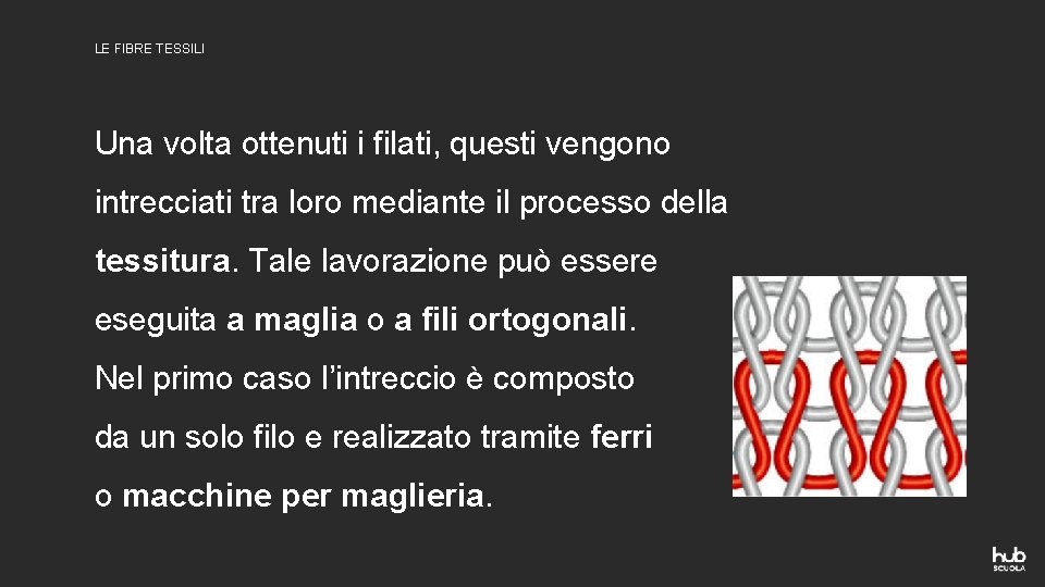 LE FIBRE TESSILI Una volta ottenuti i filati, questi vengono intrecciati tra loro mediante