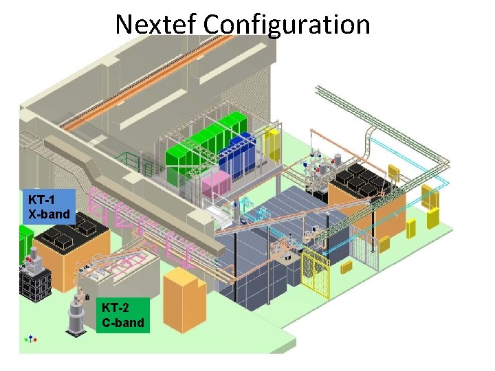 Nextef Configuration KT-1 X-band KT-2 C-band 