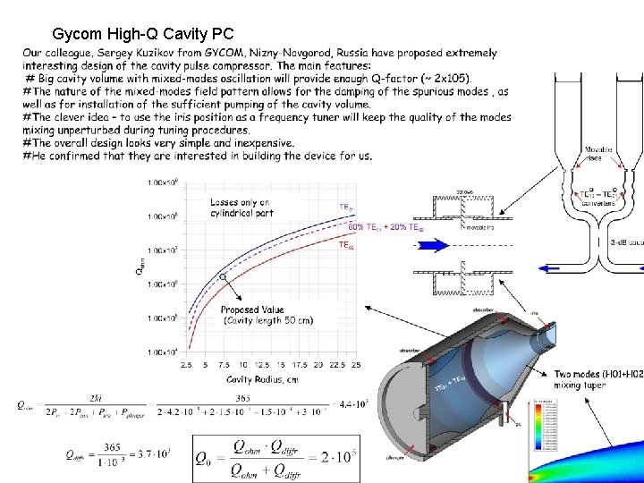 Gycom High-Q Cavity PC 