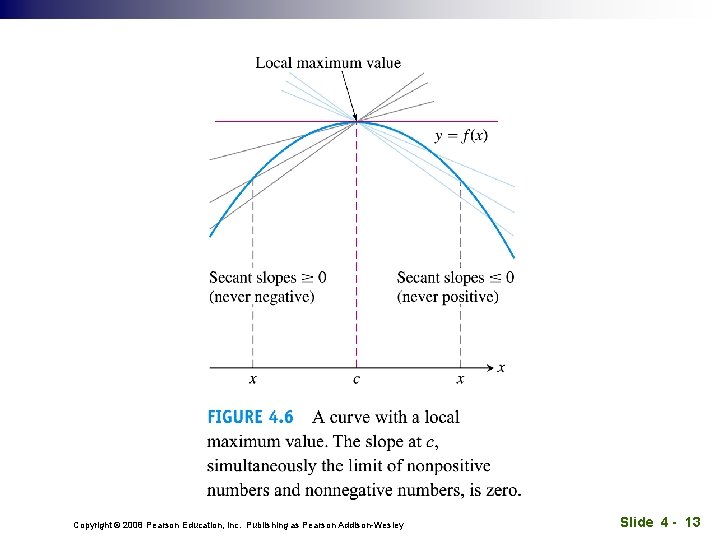 Copyright © 2008 Pearson Education, Inc. Publishing as Pearson Addison-Wesley Slide 4 - 13