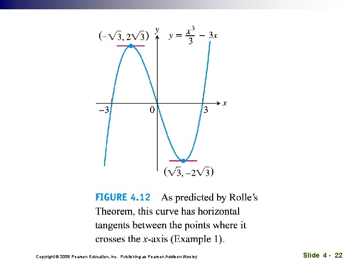 Copyright © 2008 Pearson Education, Inc. Publishing as Pearson Addison-Wesley Slide 4 - 22