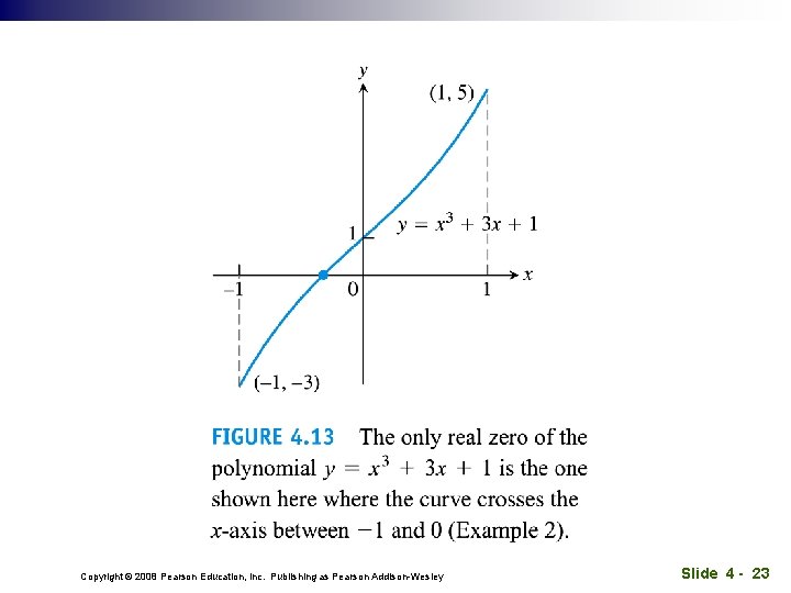 Copyright © 2008 Pearson Education, Inc. Publishing as Pearson Addison-Wesley Slide 4 - 23