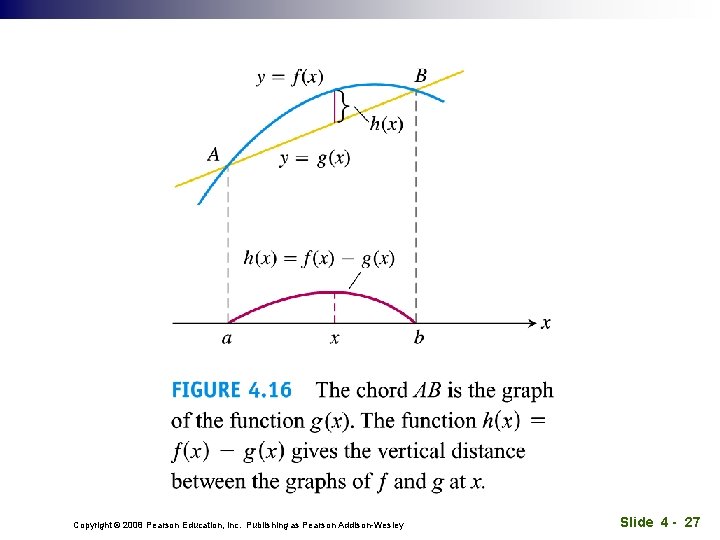 Copyright © 2008 Pearson Education, Inc. Publishing as Pearson Addison-Wesley Slide 4 - 27