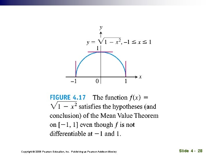 Copyright © 2008 Pearson Education, Inc. Publishing as Pearson Addison-Wesley Slide 4 - 28