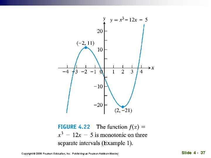 Copyright © 2008 Pearson Education, Inc. Publishing as Pearson Addison-Wesley Slide 4 - 37