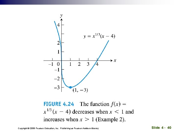 Copyright © 2008 Pearson Education, Inc. Publishing as Pearson Addison-Wesley Slide 4 - 40