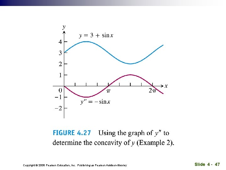 Copyright © 2008 Pearson Education, Inc. Publishing as Pearson Addison-Wesley Slide 4 - 47