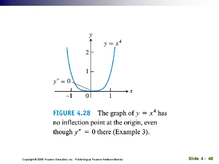 Copyright © 2008 Pearson Education, Inc. Publishing as Pearson Addison-Wesley Slide 4 - 48