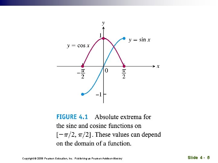 Copyright © 2008 Pearson Education, Inc. Publishing as Pearson Addison-Wesley Slide 4 - 5