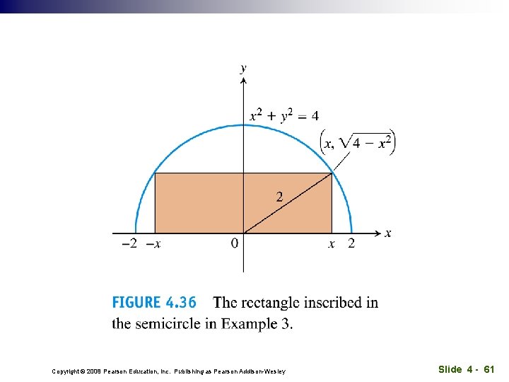 Copyright © 2008 Pearson Education, Inc. Publishing as Pearson Addison-Wesley Slide 4 - 61