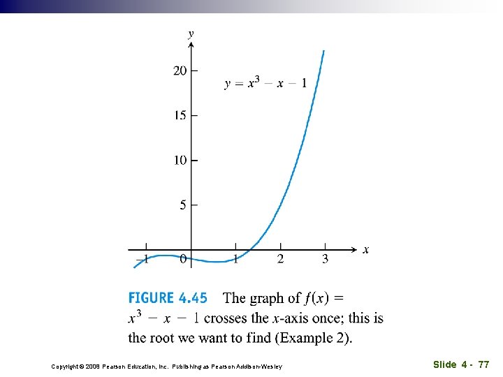 Copyright © 2008 Pearson Education, Inc. Publishing as Pearson Addison-Wesley Slide 4 - 77